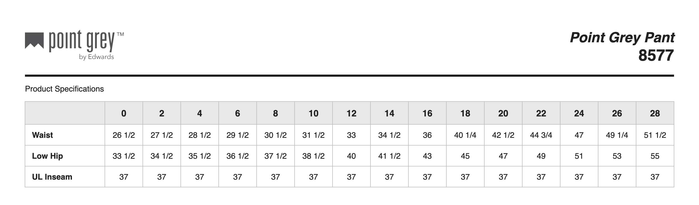Sizing Chart