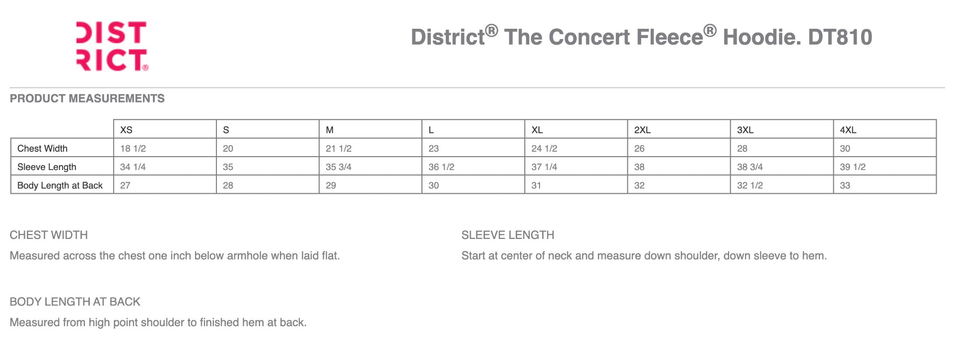 Sizing Chart