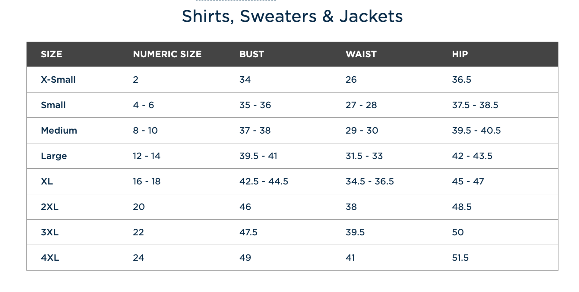 Sizing Chart