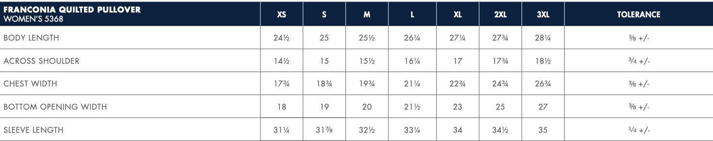 Sizing Chart