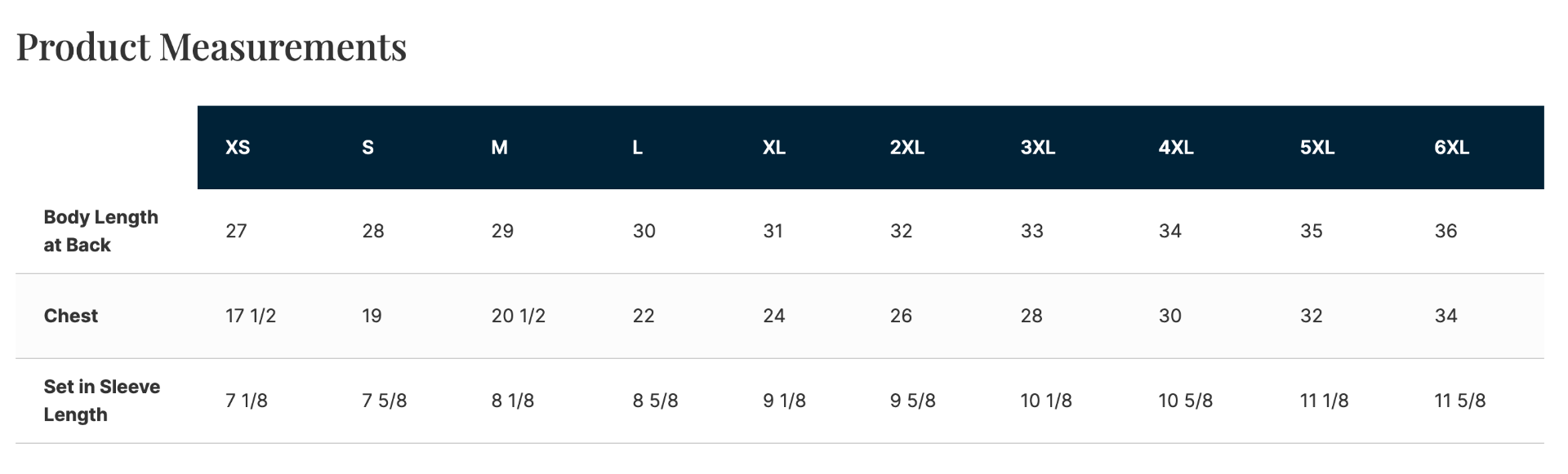 Sizing Chart