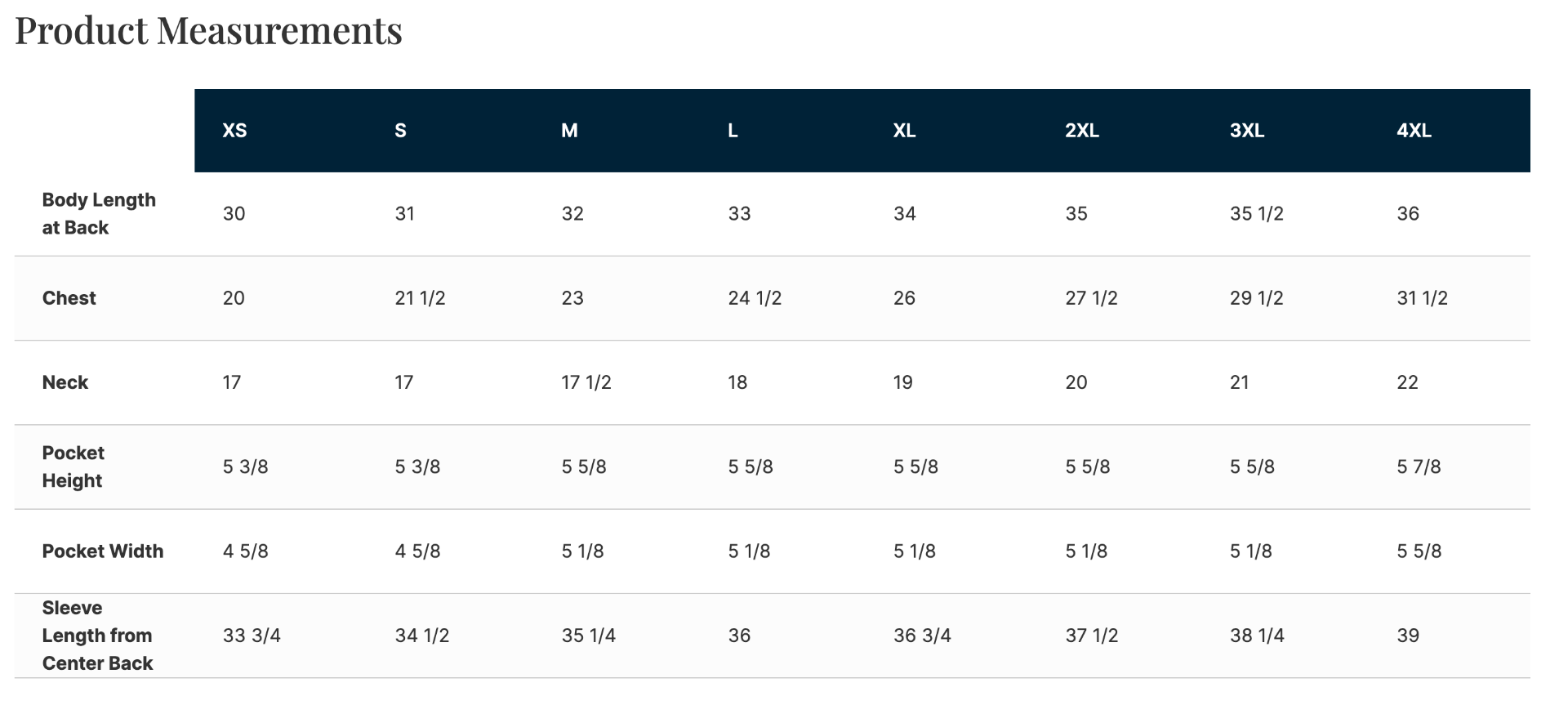 Sizing Chart